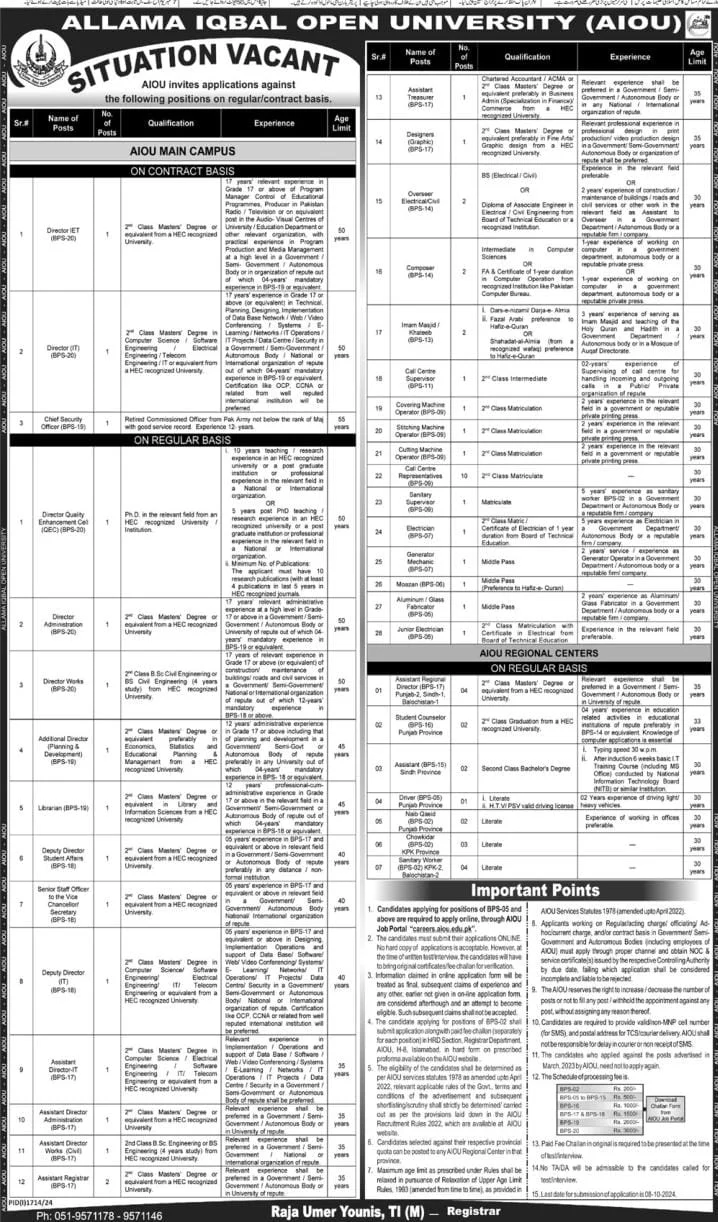 AIOU Jobs 2024 Advertisement