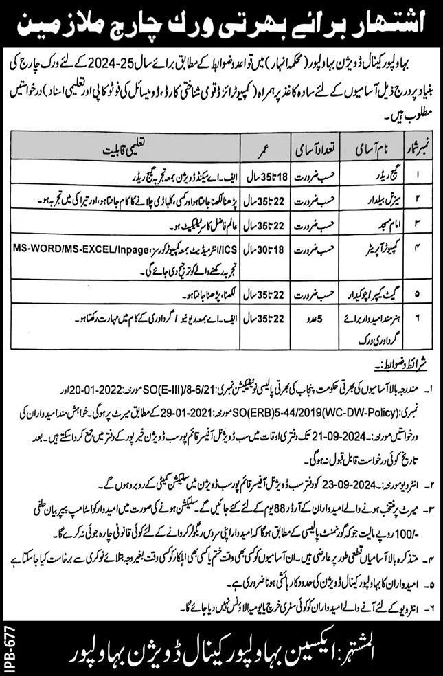 Anhar Department Bahawalpur Jobs 2024