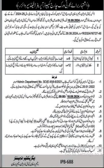 Canal Division Rahim Yar Khan Jobs 2024