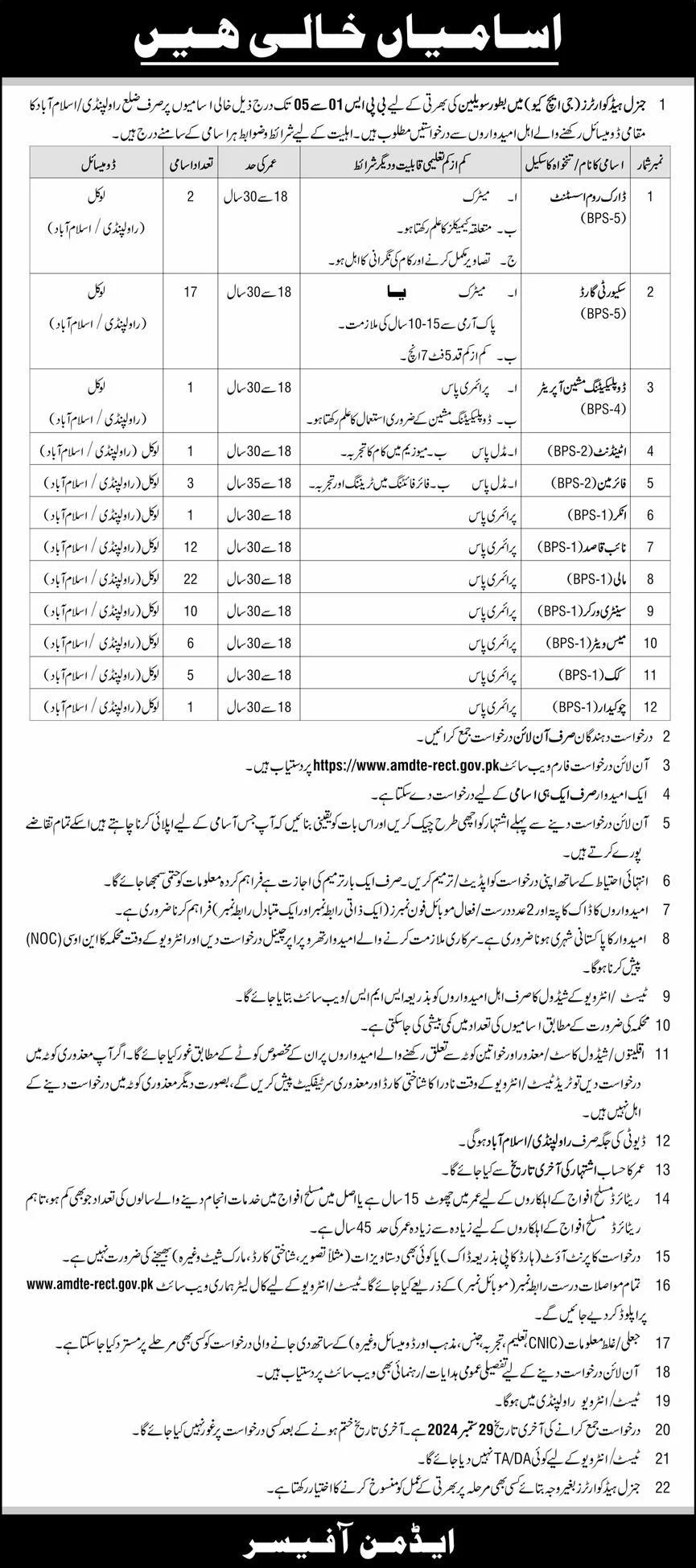 GHQ Rawalpindi BPS-01 to BPS-05 Jobs 2024