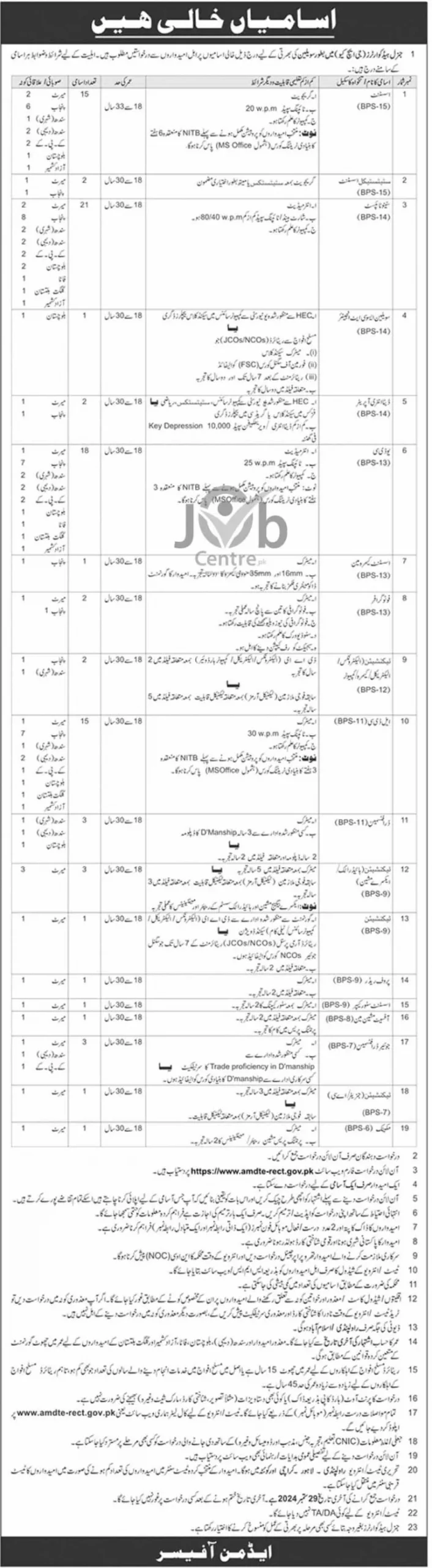 GHQ Rawalpindi job 2024