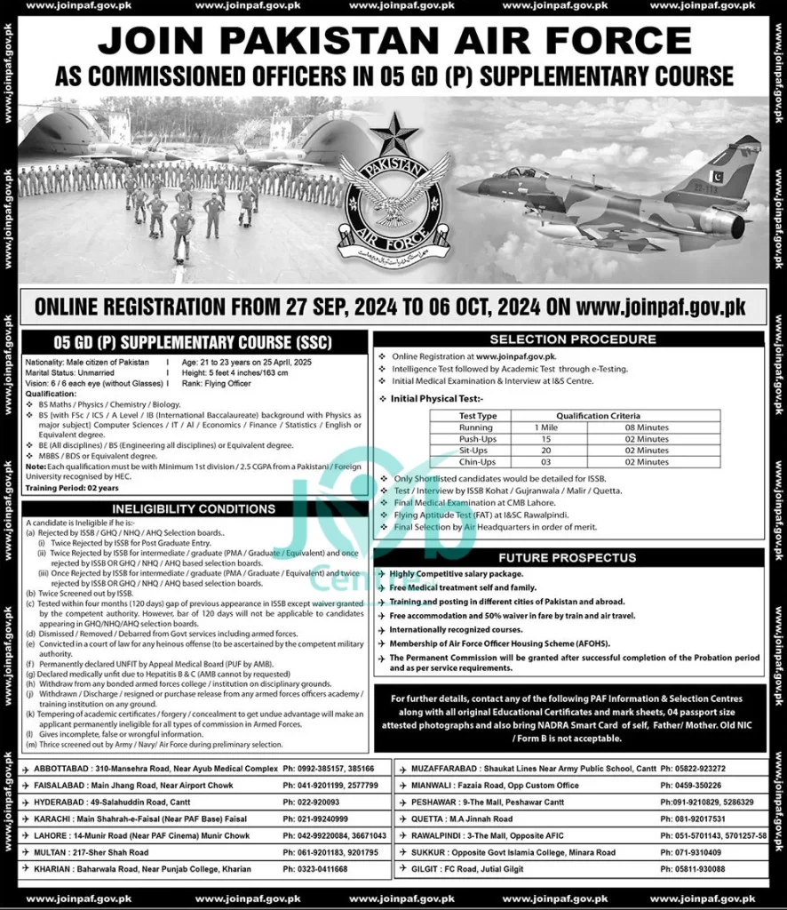 Join PAF as a Commissioned Officer in 2024 Advertisement