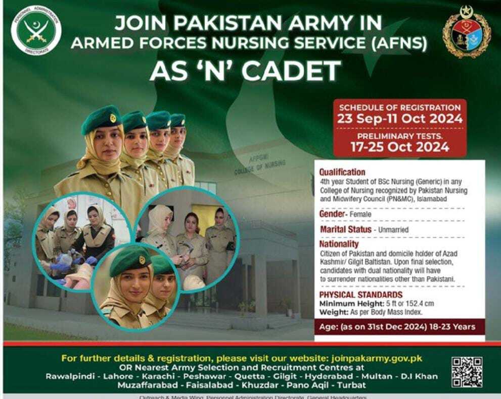 Join Pak Army AFNS Jobs 2024 Advertisement