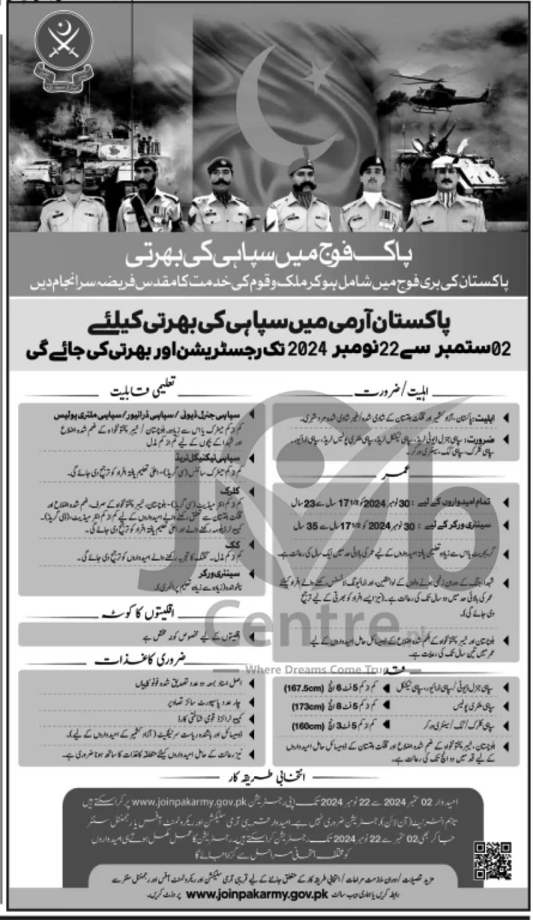 Join Pak Army Sipahi Jobs 2024