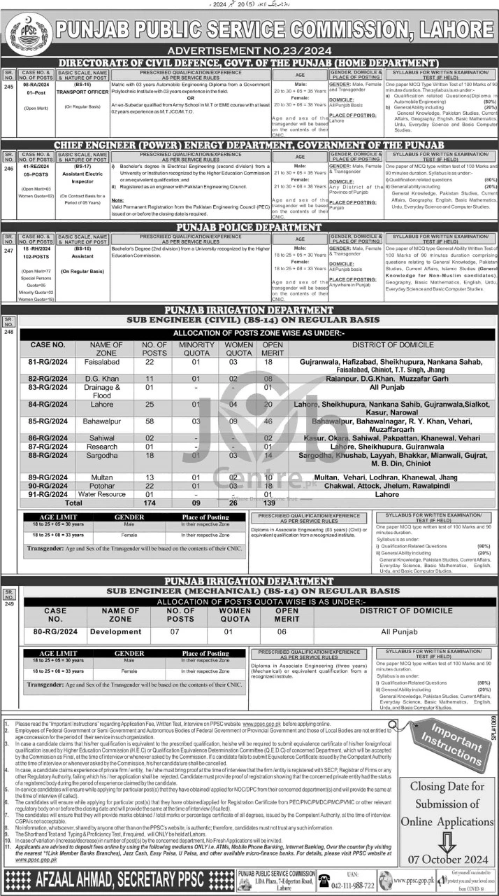 PPSC Jobs Advertisement No 232024 Advertisement