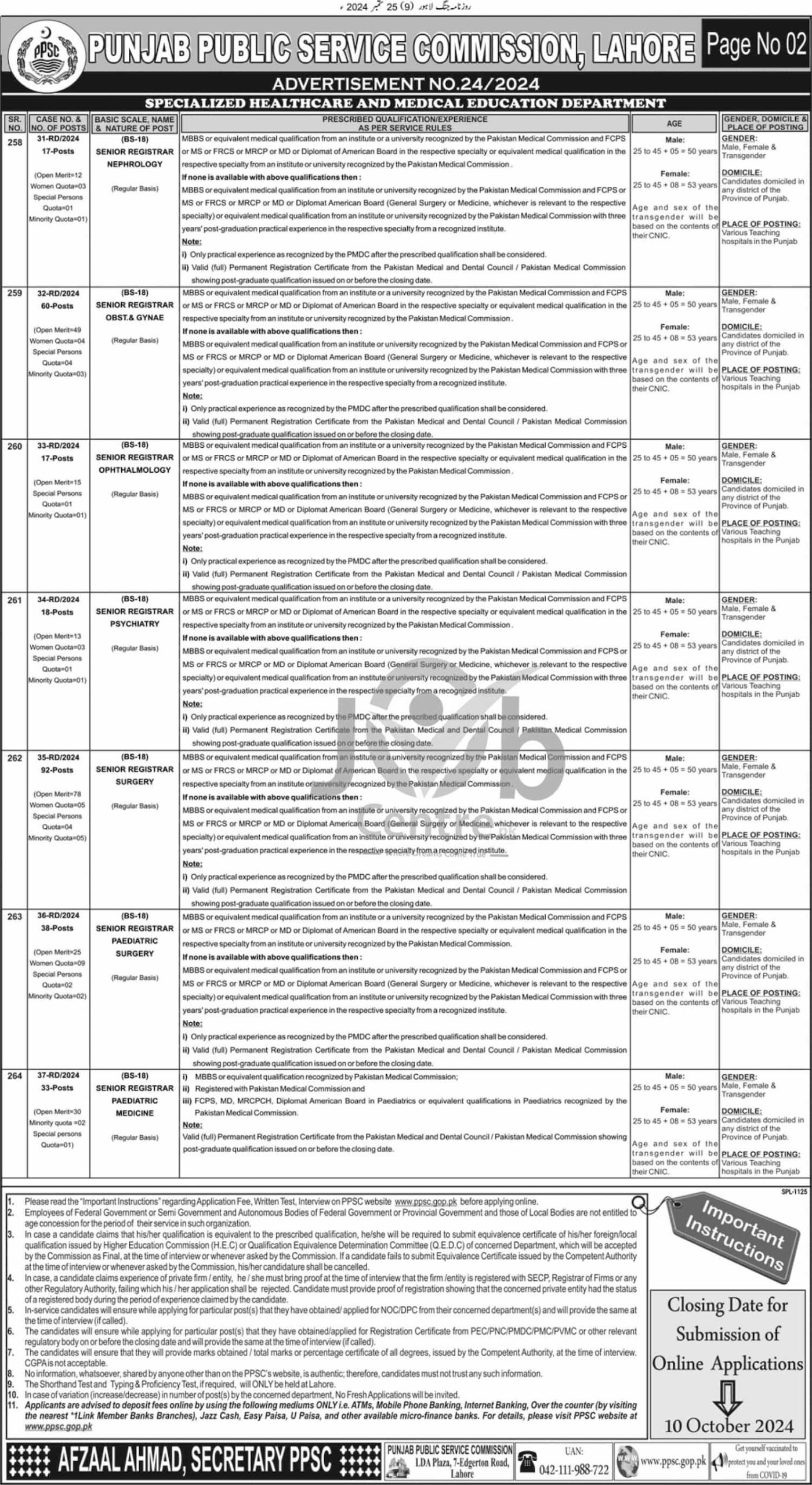 PPSC Jobs Advertisement No 242024