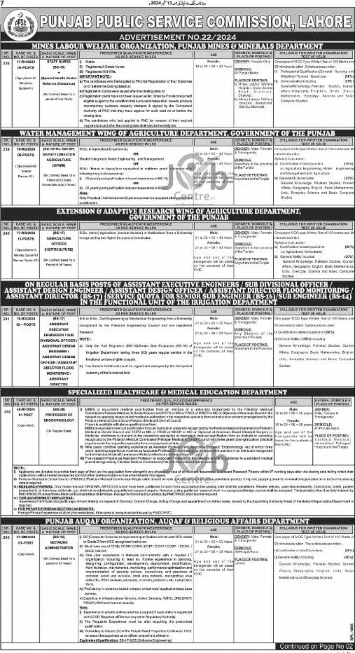 PPSC Jobs Advertisement No. 22