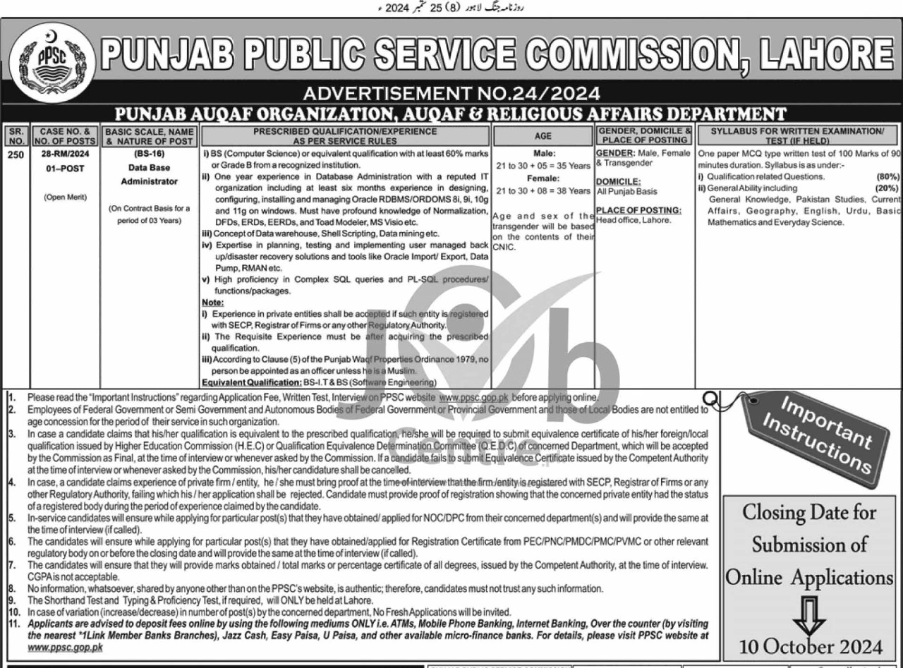 Punjab Auqaf Organization Jobs 2024 Advertisement