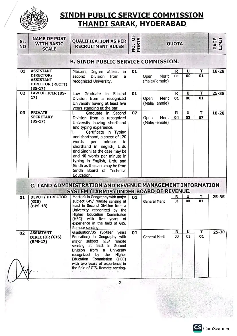 Sindh Public Service Commission Jobs 2024 Advertisement