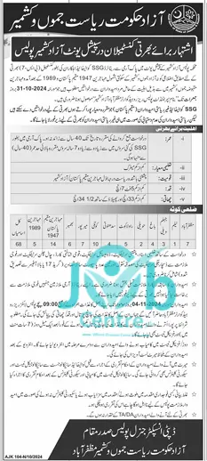 AJK Police Constable Jobs 2024 Advertisement