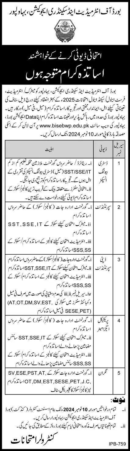 Board of Intermediate and Secondary Education BISE Jobs 2024 Advertisement