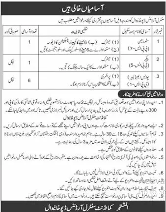 Central Ordnance Depot COD Khanewal Jobs 2024 Advertisement