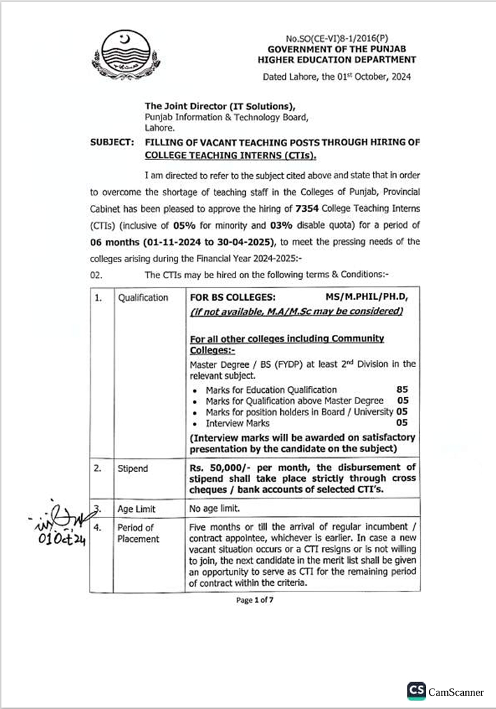 College Teaching Interns CTI Jobs 2024 Advertisement