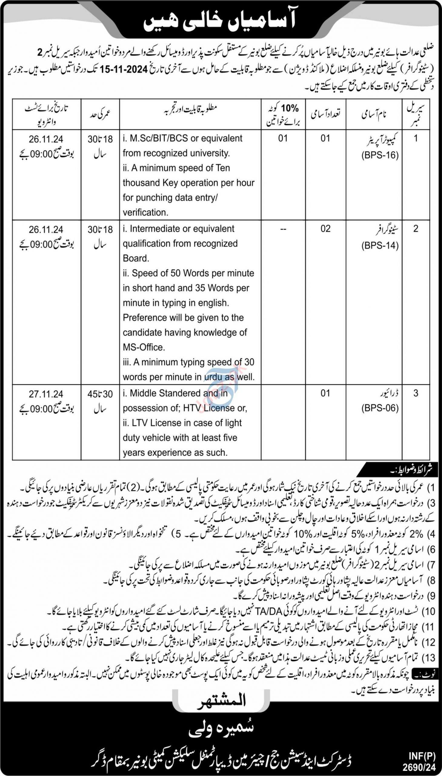 District Court Buner Jobs 2024 Advertisement