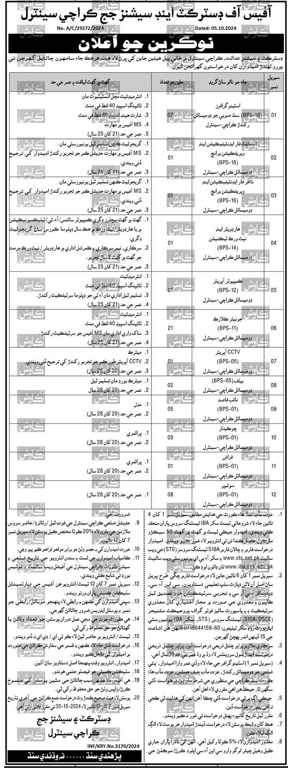 District and Session Court Karachi Jobs 2024 Advertisement