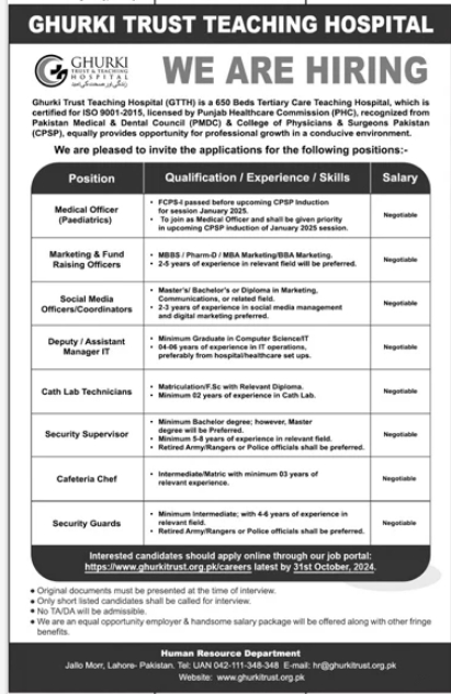 Ghurki Trust Teaching Hospital GTTH Jobs 2024 Advertisement