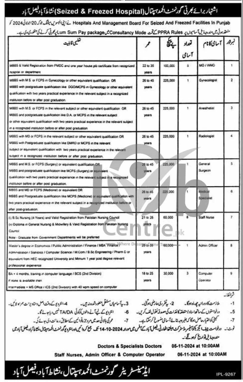 Government Al Hamd Hospital Faisalabad Jobs 2024 Advertisement