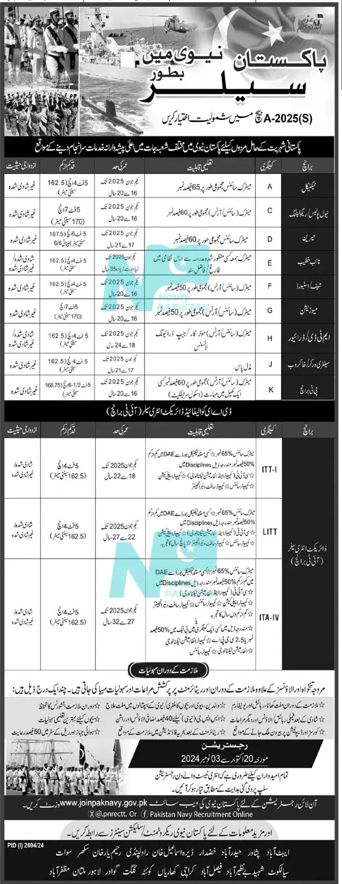 Join Pak Navy As Sailor Jobs Batch 2025-A Advertisement