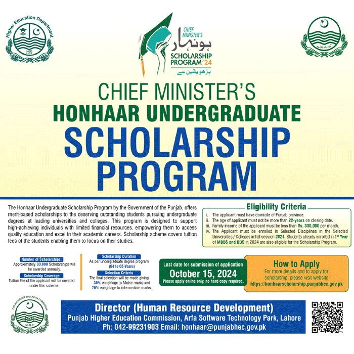 Latest Chief Minister's Honhaar Undergraduate Scholarship Program 2024 Advertisement