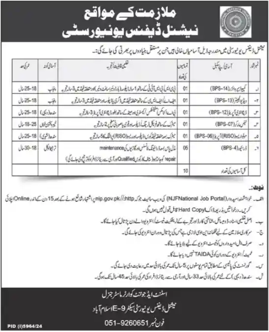 National Defence University Jobs 2025 Latest Advertisement