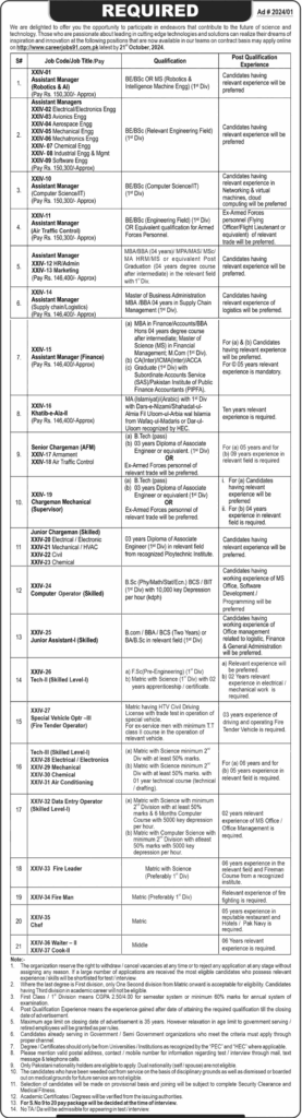 Latest Pakistan Atomic Energy Jobs 2024 Advertisement