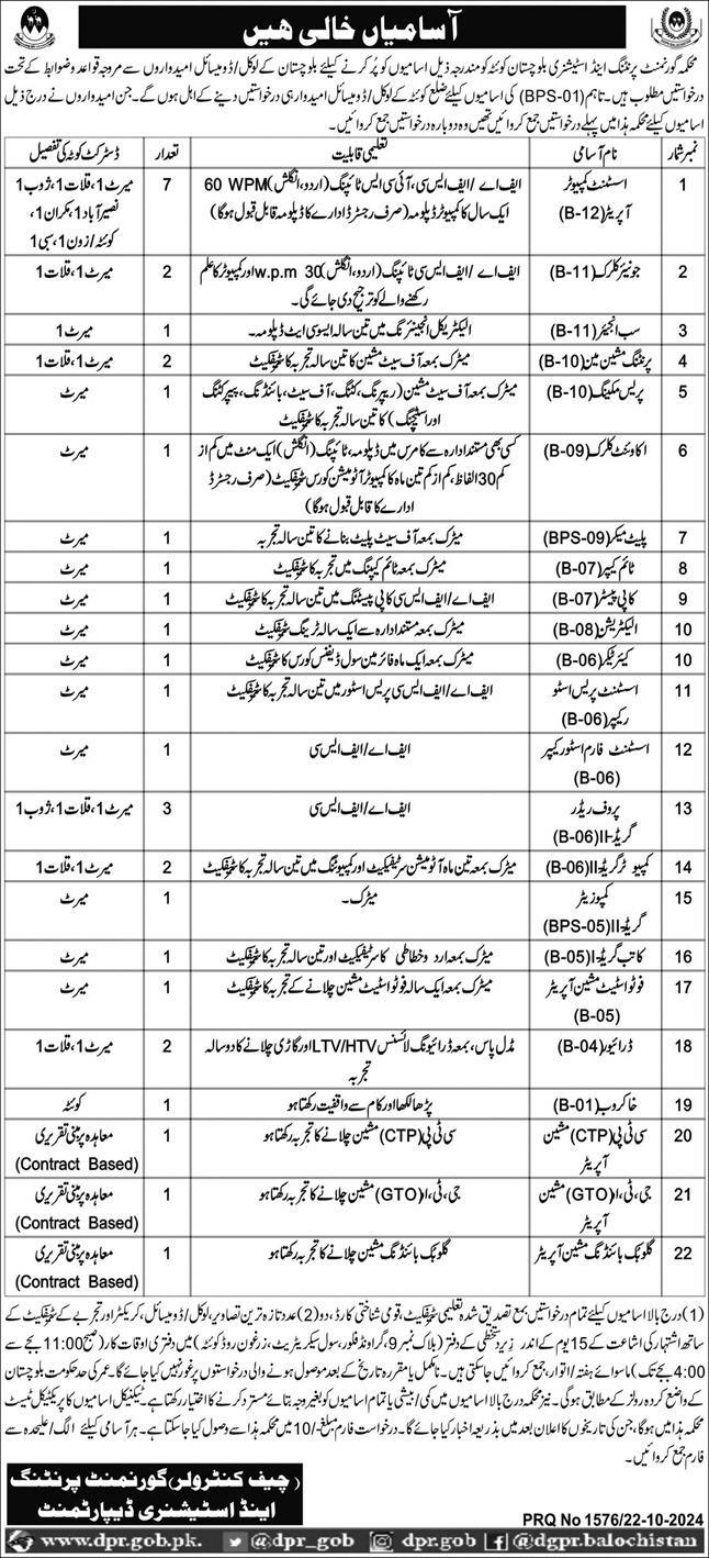 Latest Printing and Stationery Department Jobs 2024 Advertisement