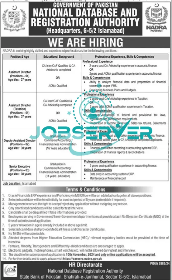 NADRA Latest Jobs 2024 Advertisement