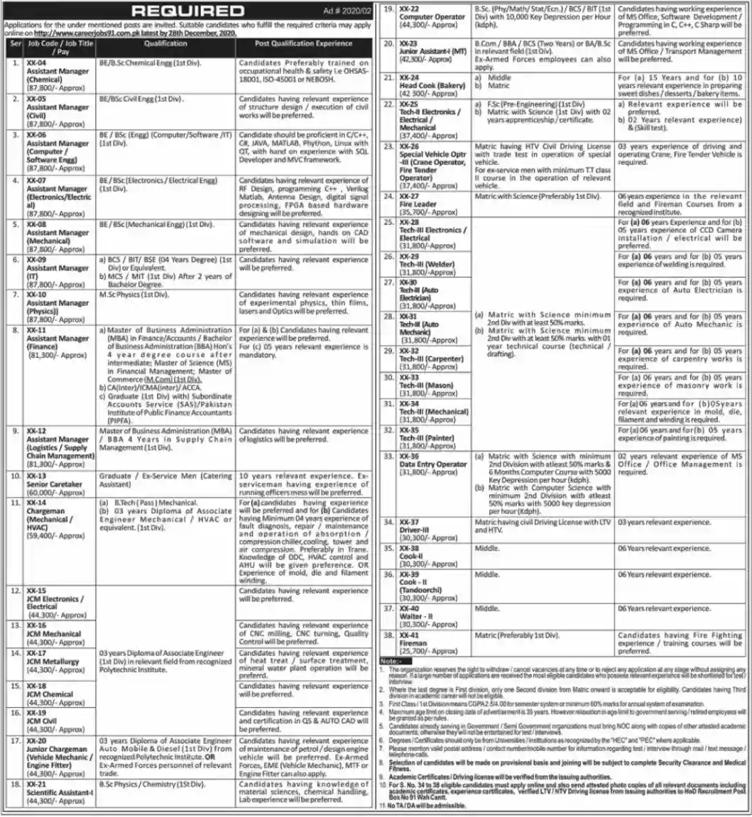 National Engineering and Scientific Commission NESCOM Jobs 2024 Advertisement