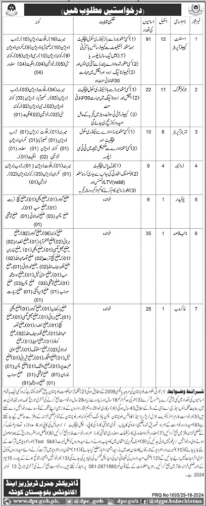 Oil And Gas Development Company OGDCL Jobs 2024 Advertisement