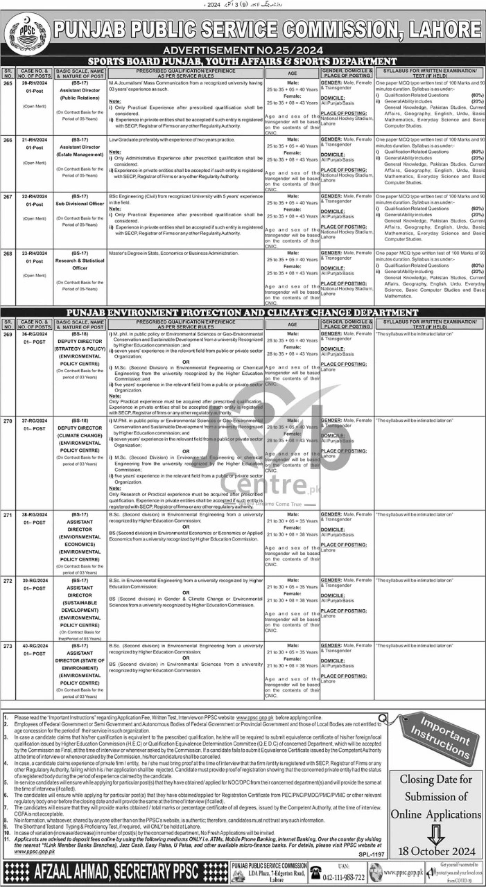 PPSC Jobs Advertisement No 252024