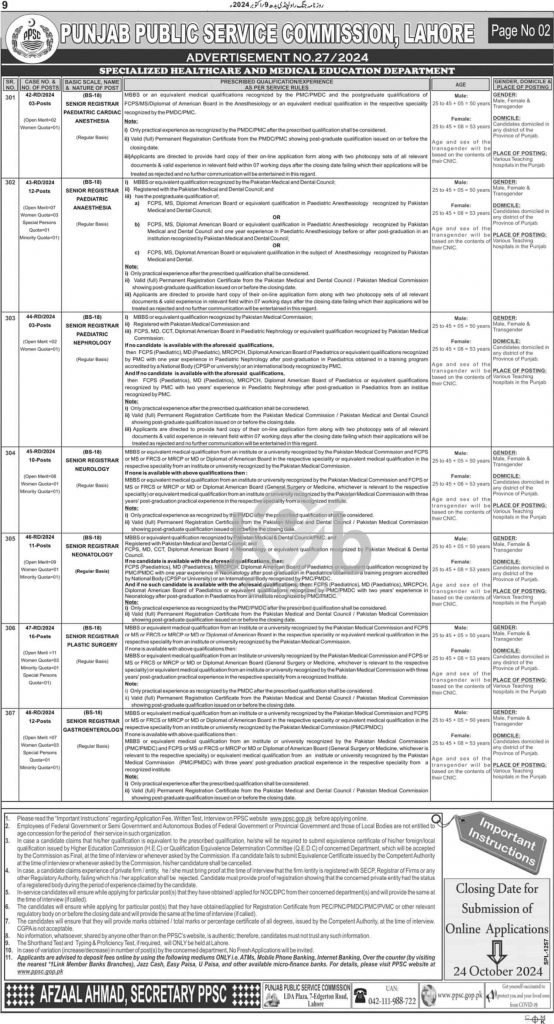 PPSC Jobs Advertisement No 272024