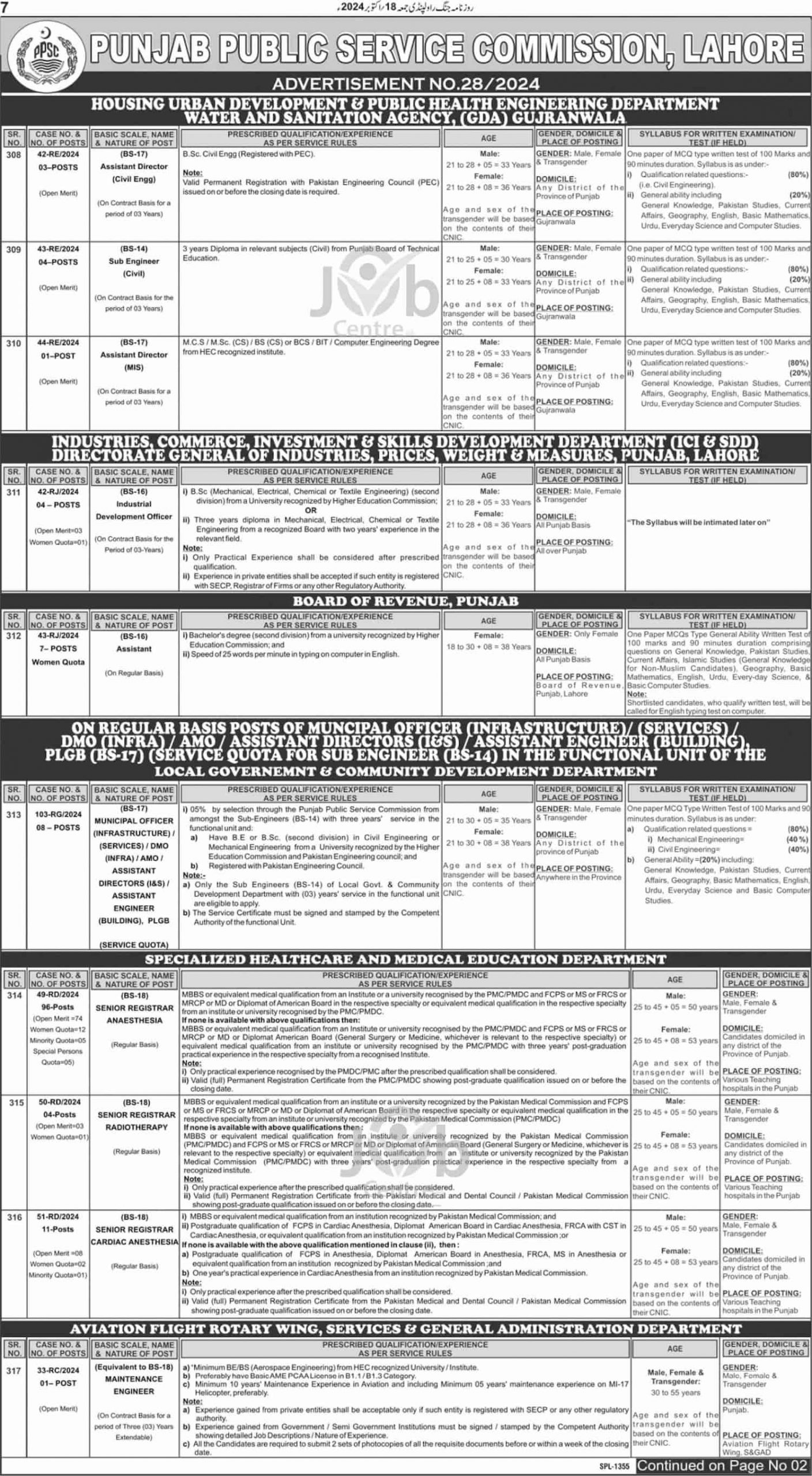 PPSC Jobs Advertisement No 28 Page 01