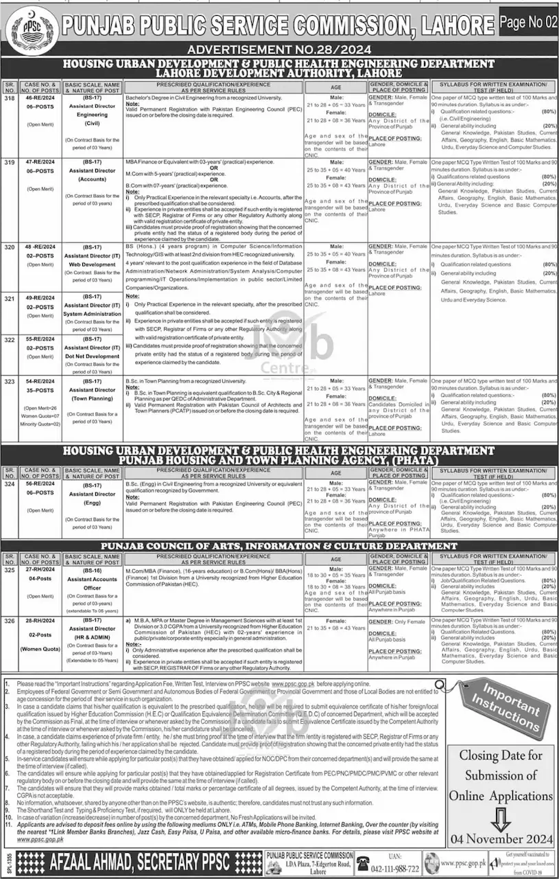 PPSC Jobs Advertisement No 28 Page 02: