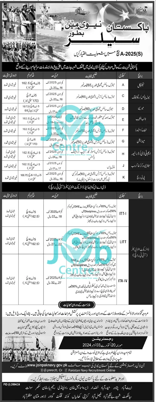 Pak Navy Sailor Jobs 2024 Advertisement