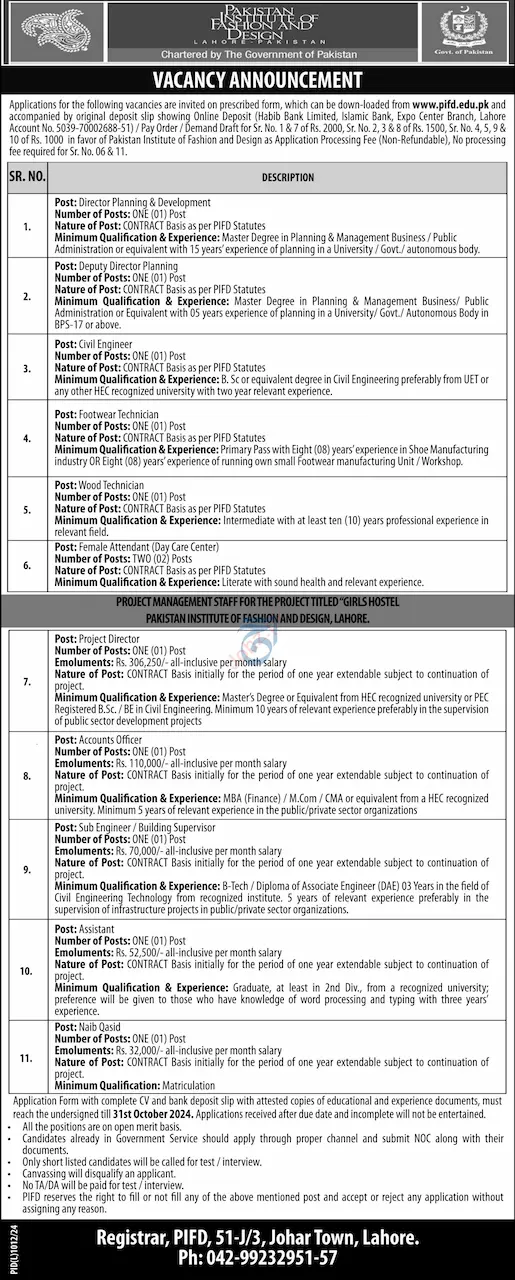 Pakistan Institute Of Fashion And Design PIFD Jobs 2024