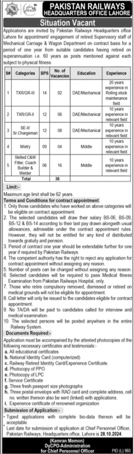 Pakistan Railways Jobs 2024 Advertisement