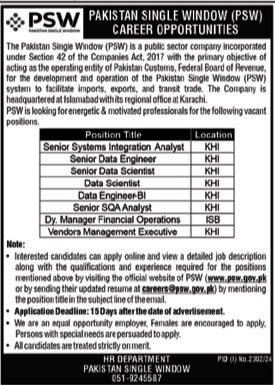 Pakistan Single Window Jobs 2024 Advertisement