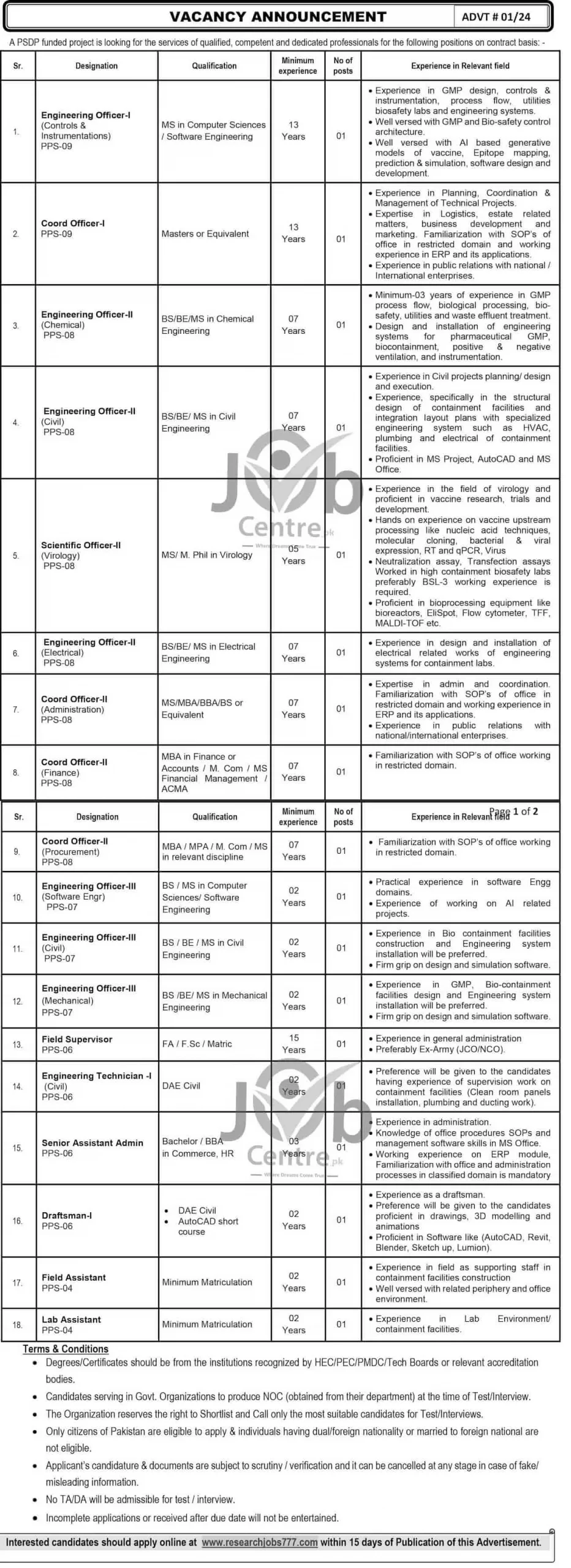 Public Sector Development Program Jobs 2024 Advertisement: