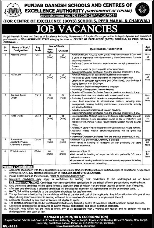 Punjab Daanish Schools Chakwal Jobs 2024 Advertisement