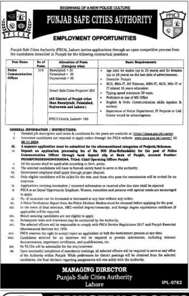 Punjab Police Communication Officer Jobs 2024