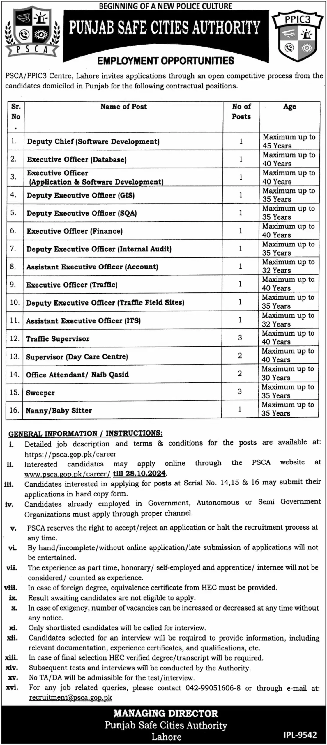 Punjab Safe Cities Authority PSCA Jobs 2024 Advertisement: