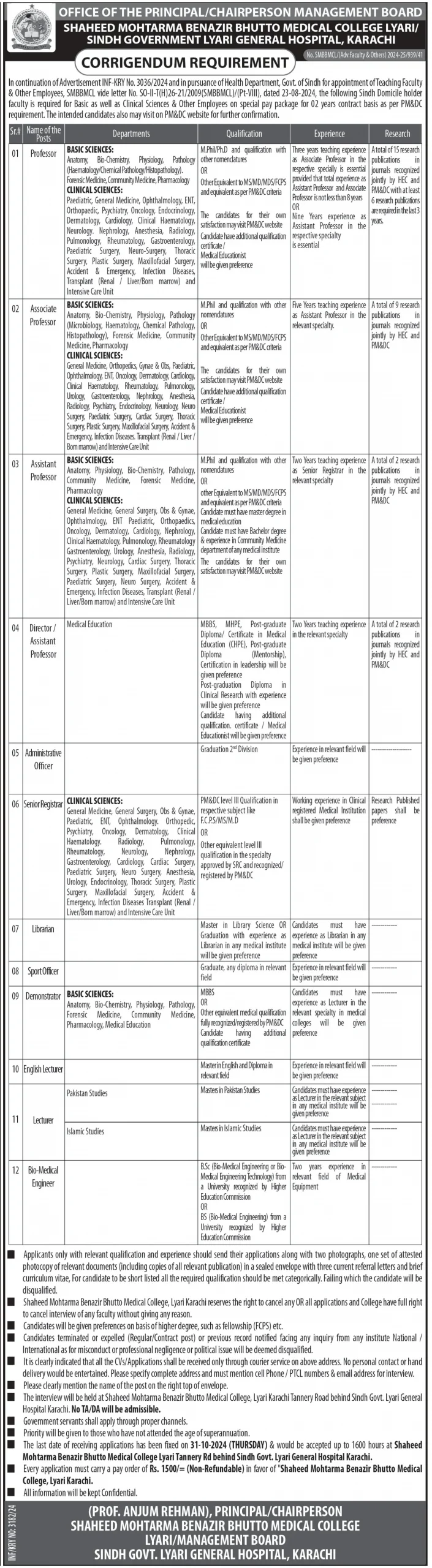 SMBBMU Jobs 2024 Advertisement