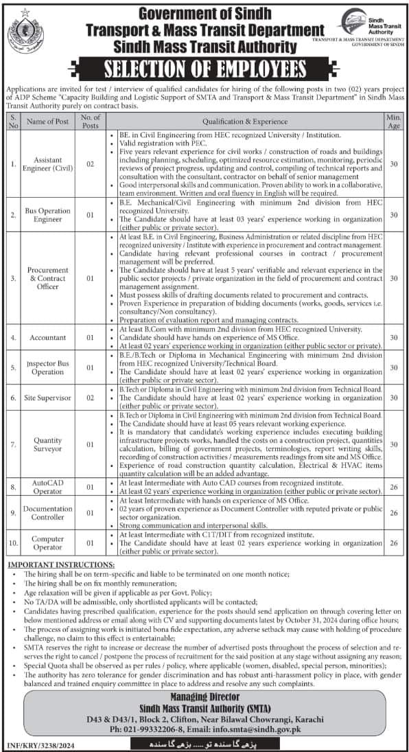 Sindh Mass Transit Authority SMTA Jobs 2024 Advertisement