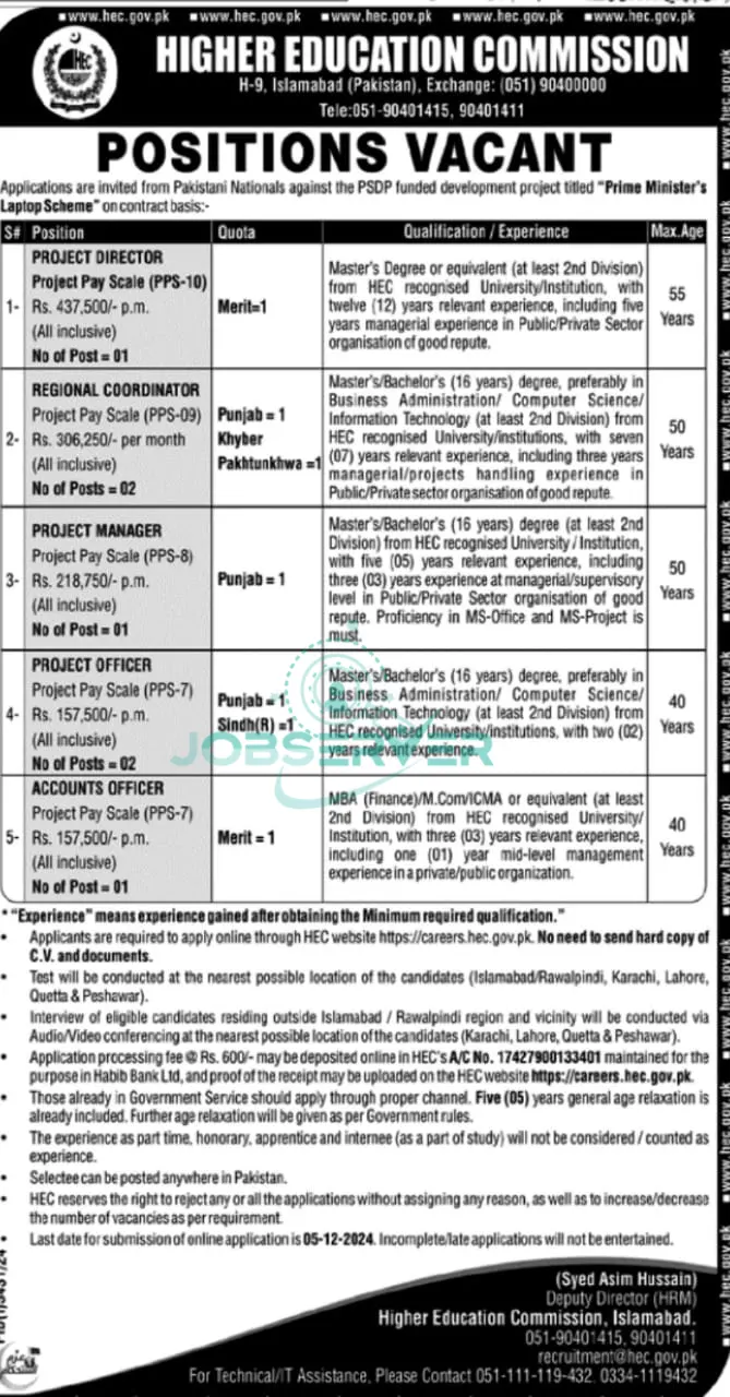 Today HEC Jobs 2024 Advertisement