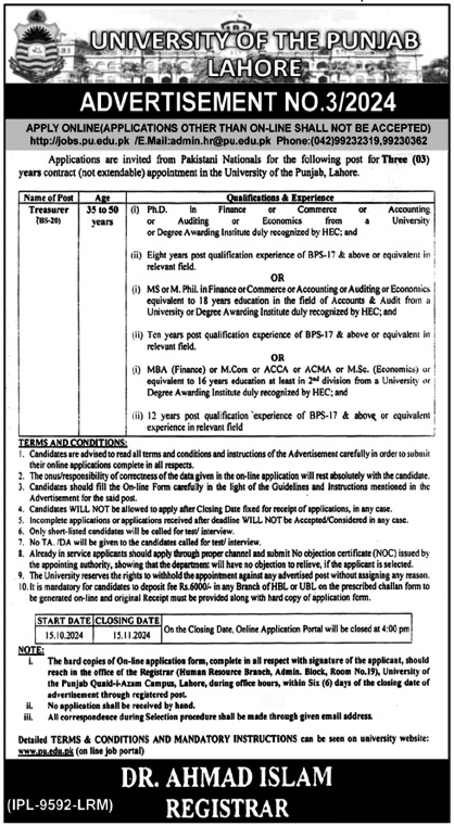 University Of The Punjab PU Jobs 2024 Advertisement