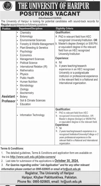 University of Haripur UOH Jobs 2024 Advertisement