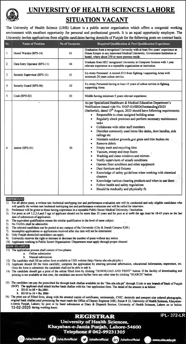 University of Health Sciences UHS Jobs 2025 Today Advertisement