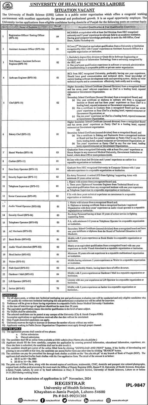 University of Health Sciences UHS Jobs 2024 Advertisement