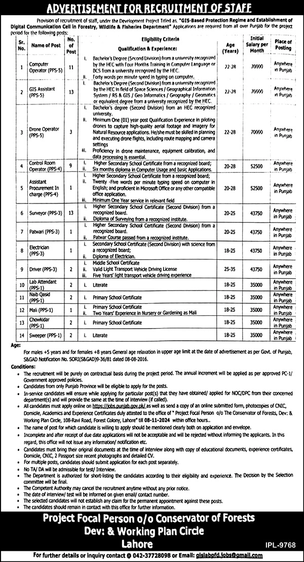 Wildlife and Fisheries Department Jobs 2024 Advertisement