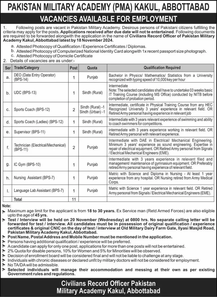 Advertisement of Pakistan Military Academy PMA Jobs 2024